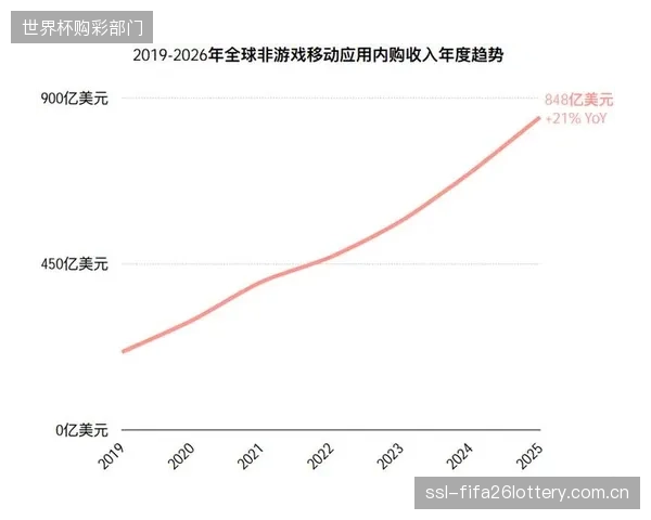 2026年后,AI将基于压降历史曲线预测滤料寿命,真正实现从“响应”到“预判”的跨越 2026年后,AI将基于压降历史曲线预测滤料寿命,真正实现从“响应”到“预判”的跨越
